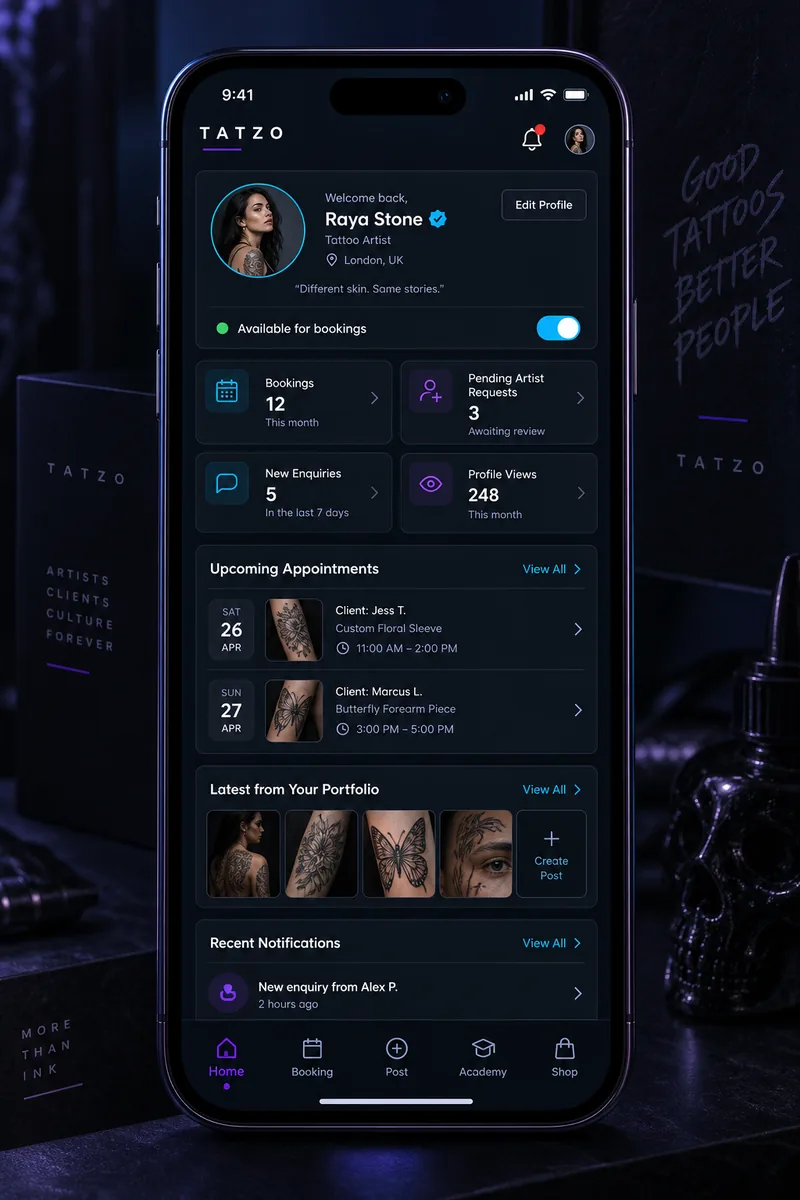Tatzo artist dashboard and business tools