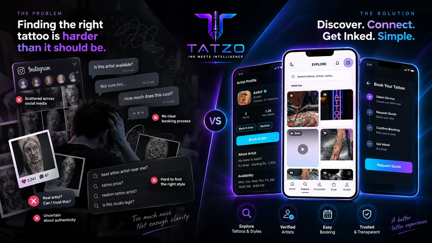 Tatzo structured tattoo discovery solution